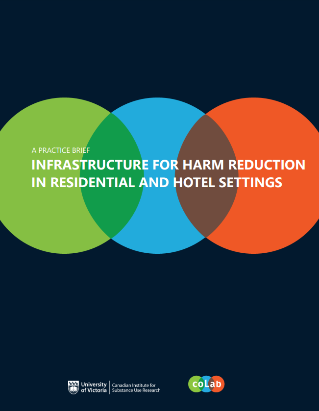 'A Practice Brief: Infrastructure for Harm Reduction in Residential and Hotel Settings' report cover - 3 circles (green, blue, and orange) overlapping horizontally
