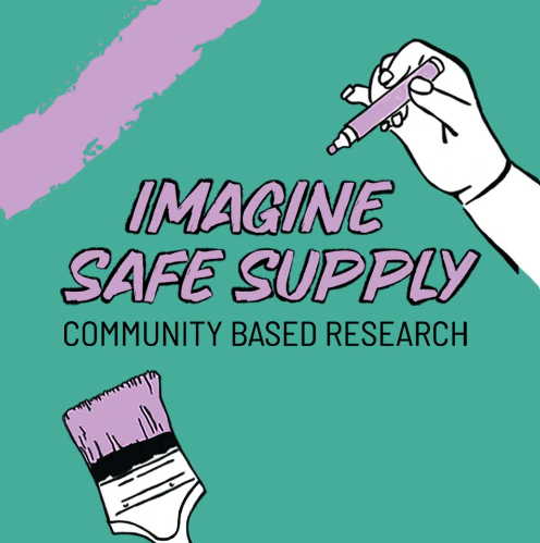 Teal background with text "Imagine safe supply community based research"